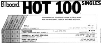 "Take On Me" top of the billboard, for the week ending October 19, 1985